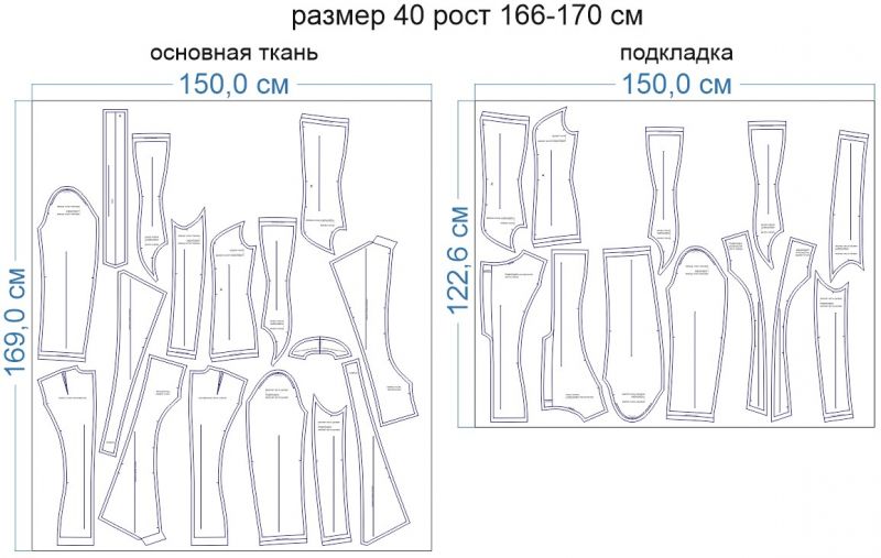 Раскладка-на-ткани-1