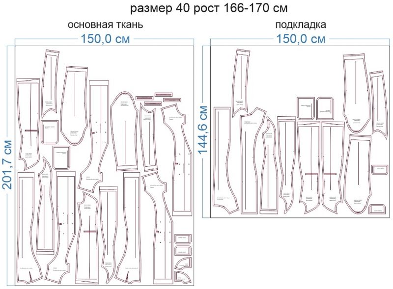 Раскладка-на-ткани-1