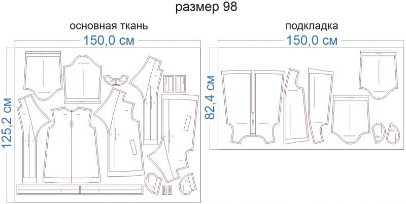 Раскладка-на-ткани-1