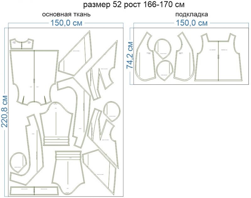 Раскладка-на-ткани-2