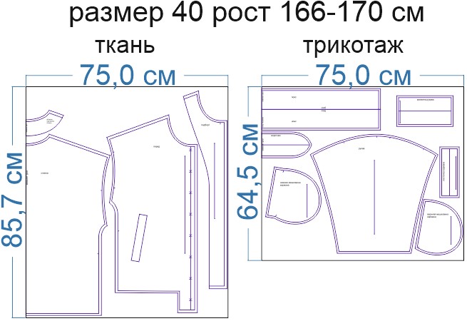 расход-ткани-1-(1)
