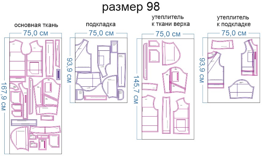 расход-ткани-1-(1)