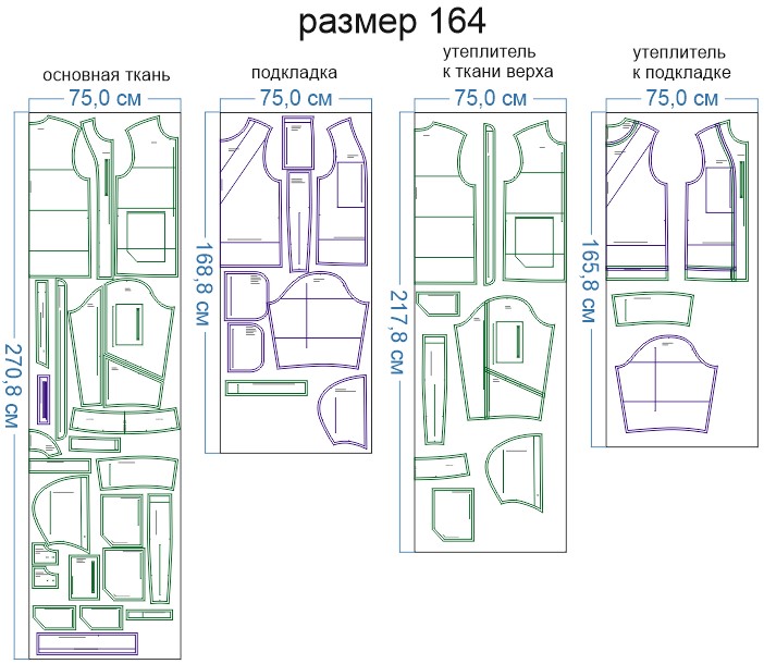 расход-ткани-3-(1)