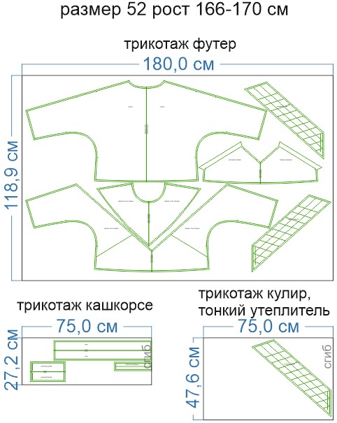 расход-ткани-2-(1)