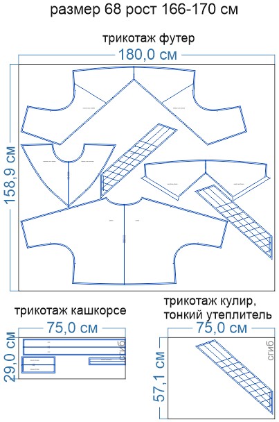 расход-ткани-3-(1)